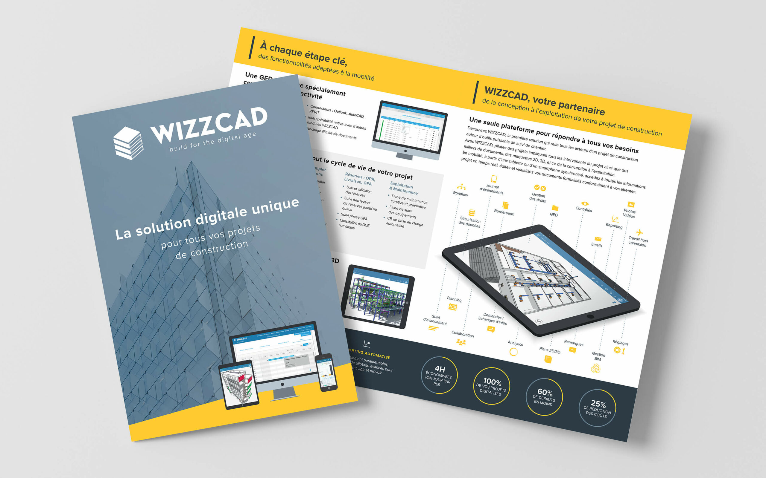 Wizzcad